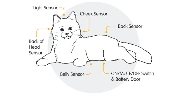 joy for all robotic cat